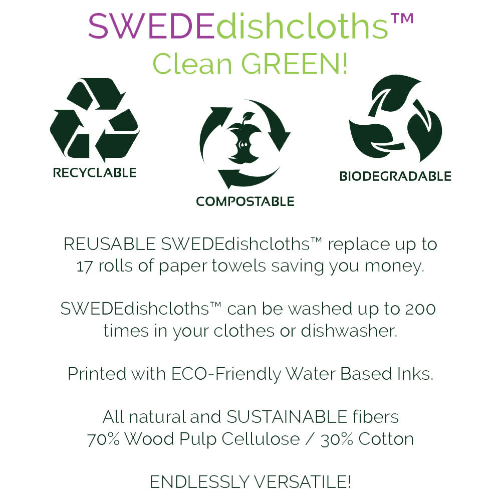 https://swededishcloths.com/cdn/shop/products/infographic_69510712-0d51-4e76-b14e-1577d551a258.jpg?v=1619801633